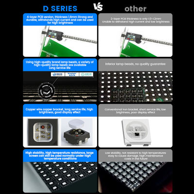 Full color 7680hz waterproof 500x500 p1.56 p3.91 p2.6 p2.97 p2.604 p2.976 wall video stage rental led screen display