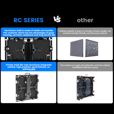 7680Hz P2.976 Wall Video Display for Stage Church Concert Events Pantalla Indoor Outdoor Rental LED Screen for Rent