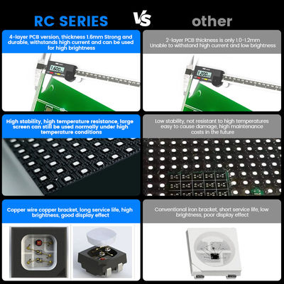 7680Hz P2.976 Wall Video Display for Stage Church Concert Events Pantalla Indoor Outdoor Rental LED Screen for Rent