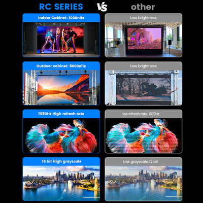 7680Hz P2.976 Wall Video Display for Stage Church Concert Events Pantalla Indoor Outdoor Rental LED Screen for Rent