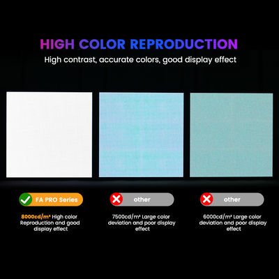 Advertising Led Board LED Screen Commercial Advertising P6.67 Outdoor LED Screen Full Color 8000cd/sqm 960*960mm