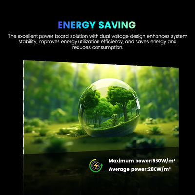 Indoor Fixed LED Screen 500x250/750x250/1000x250mm, Aluminum Cabinet, 1200nits Brightness, P1.56 P1.95 P2.5 P2.6 P2.9 P3.91 for Commercial Displays